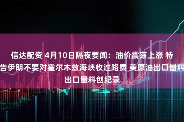 信达配资 4月10日隔夜要闻：油价震荡上涨 特朗普警告伊朗不要对霍尔木兹海峡收过路费 美原油出口量料创纪录